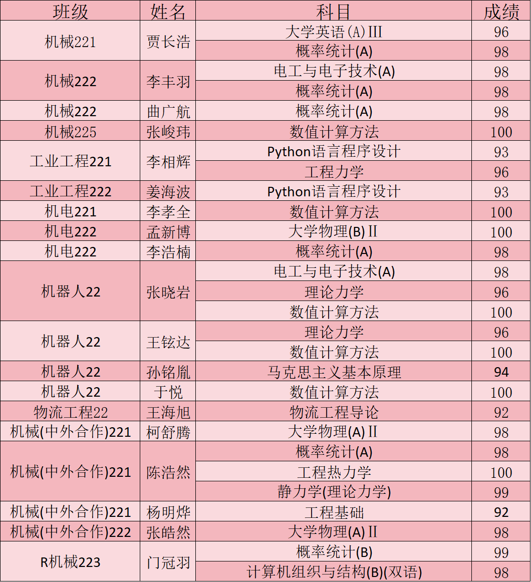 澳门六合彩开奖结果