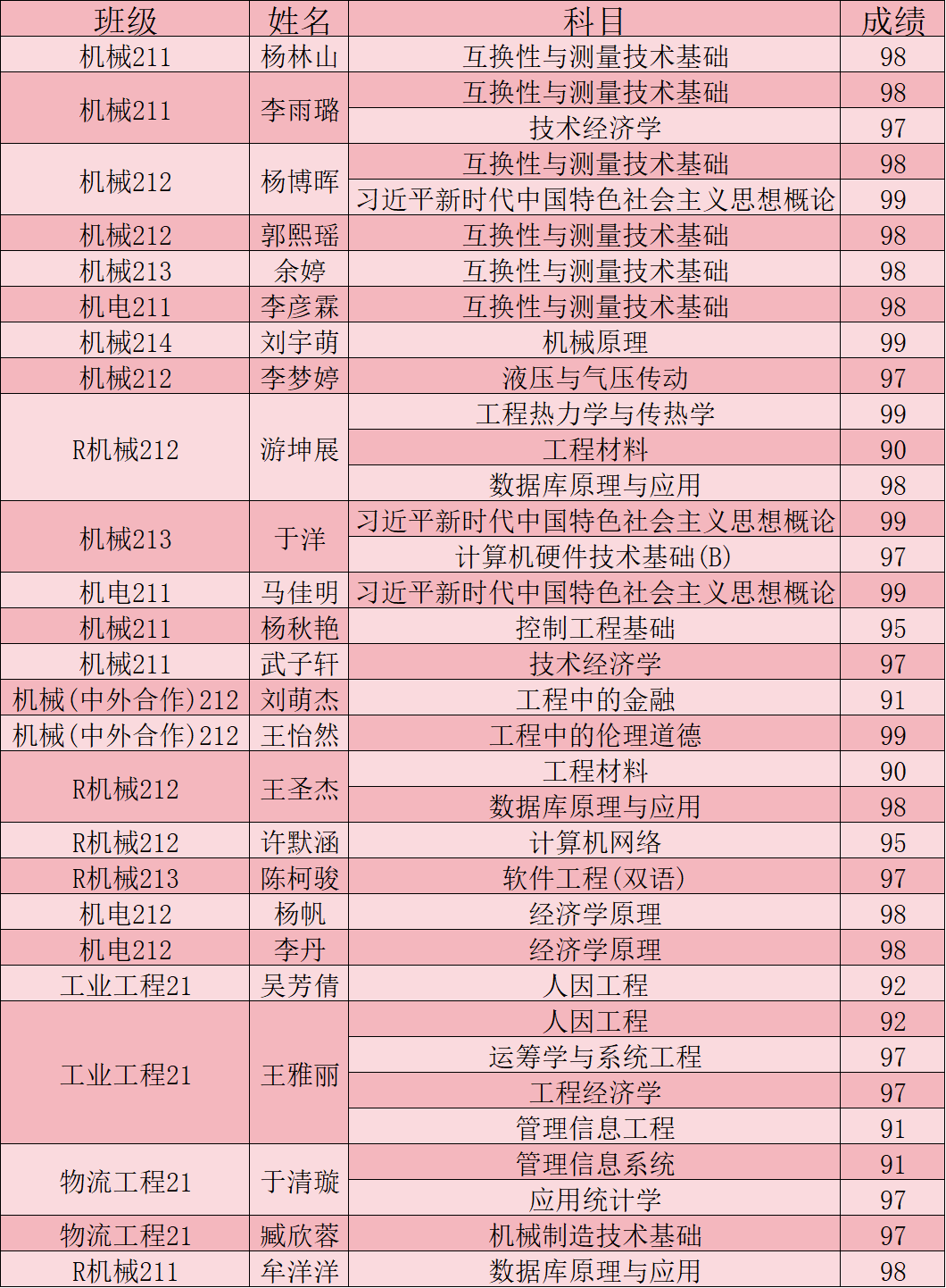 澳门六合彩开奖结果