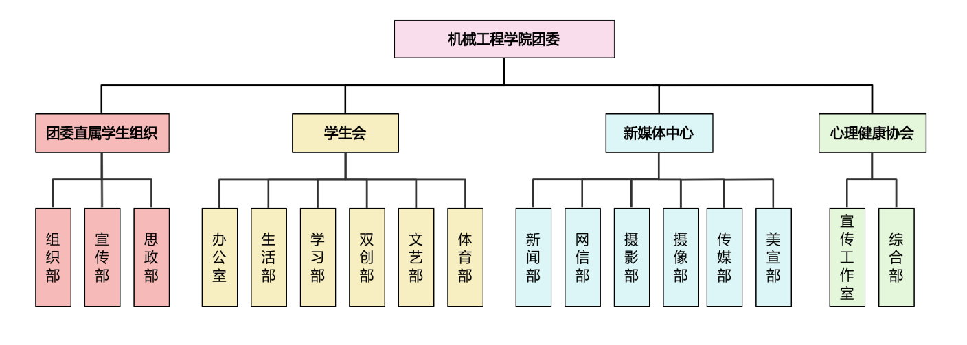 澳门六合彩开奖结果