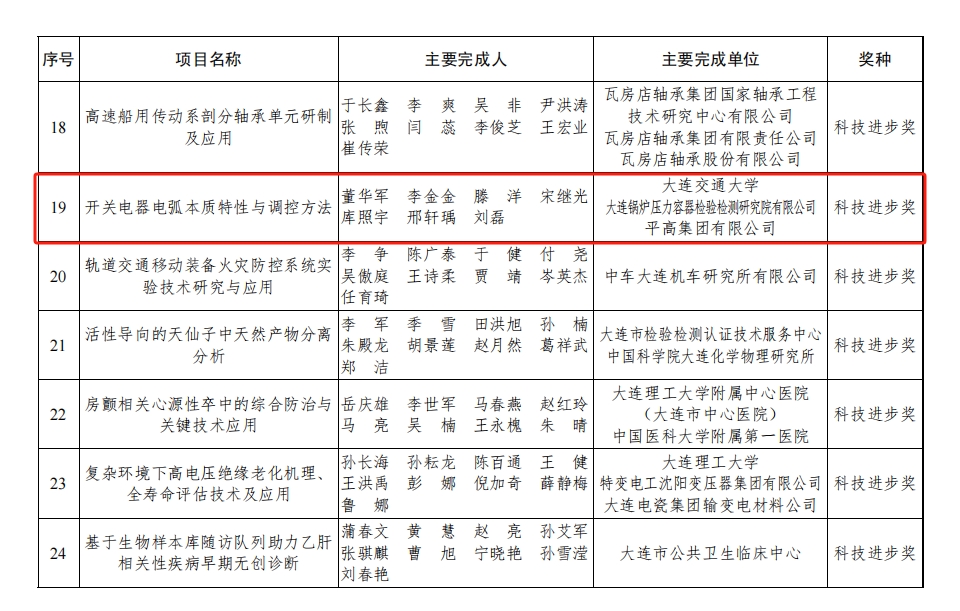 澳门六合彩开奖结果